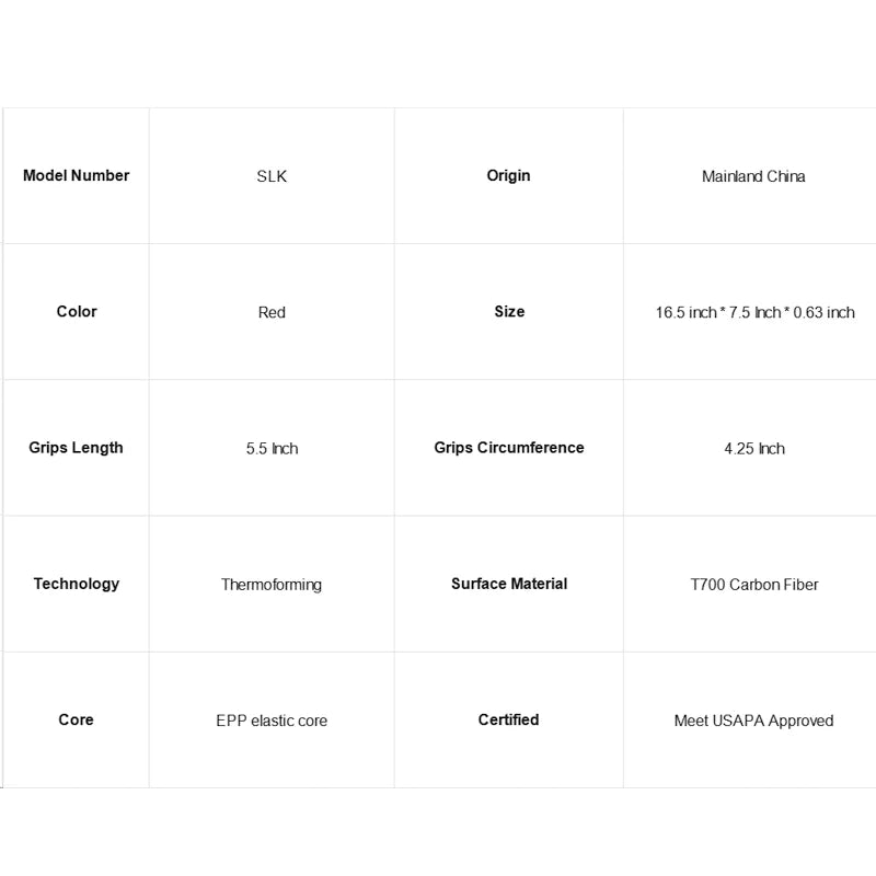 BOOMSTIK Gen5 Pickleball Paddle